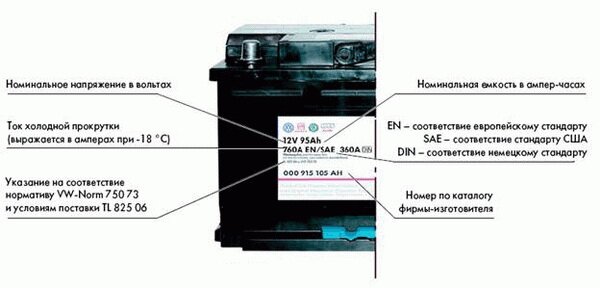 МАРКИРОВКА АККУМУЛЯТОРОВ 12в