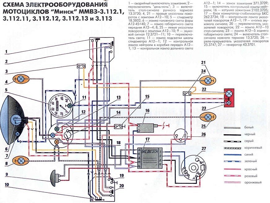 Схема мотоцикла Минск