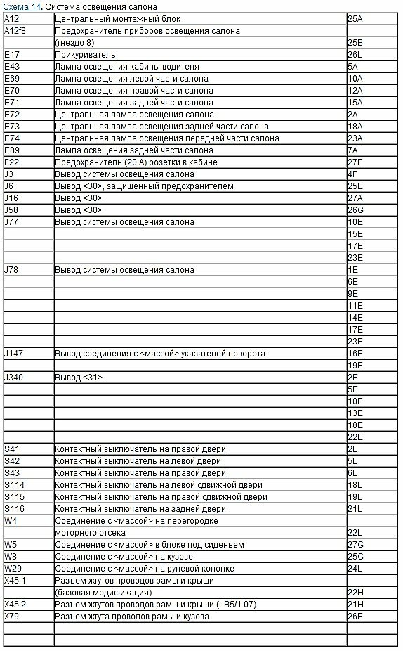 Схема освещения салона мерседес 2