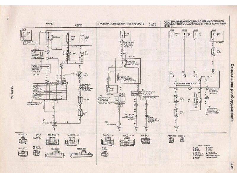 Электросхемы автомобиля тойота карина - фары